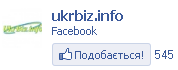 UkrBiz.info on facebook